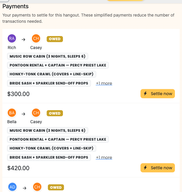 Three or four net payments instead of 47 transfers — everyone knows exactly who to pay and how much