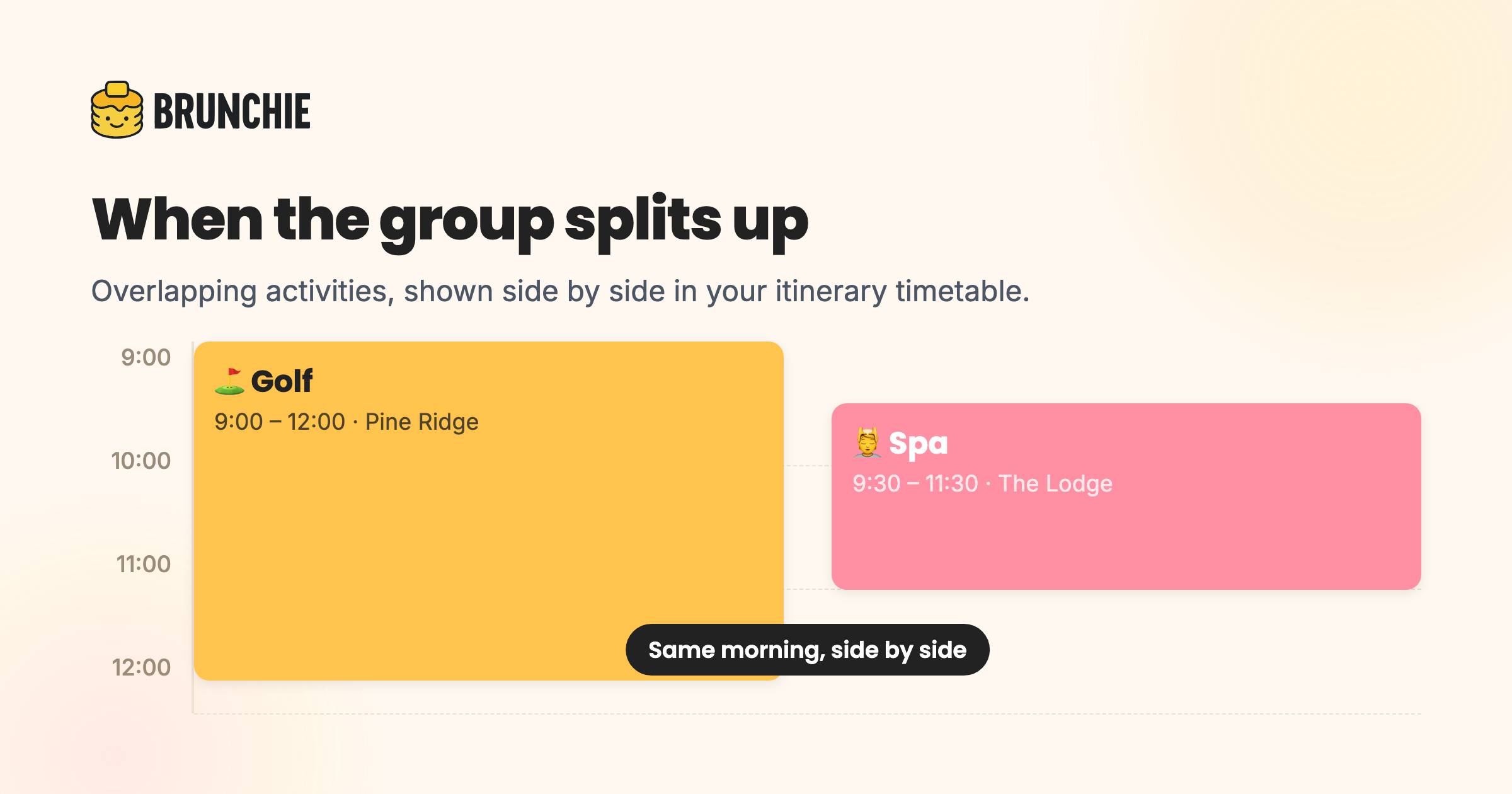 Illustration of an itinerary timetable with two activities scheduled in the same morning shown side by side — a golf block spanning 9:00–12:00 next to a spa block at 9:30–11:30